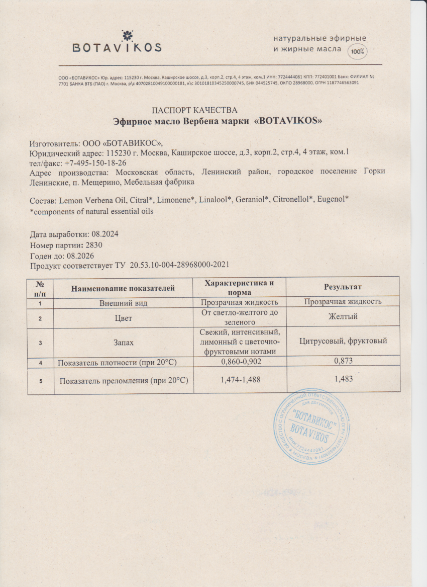 Паспорт №082024